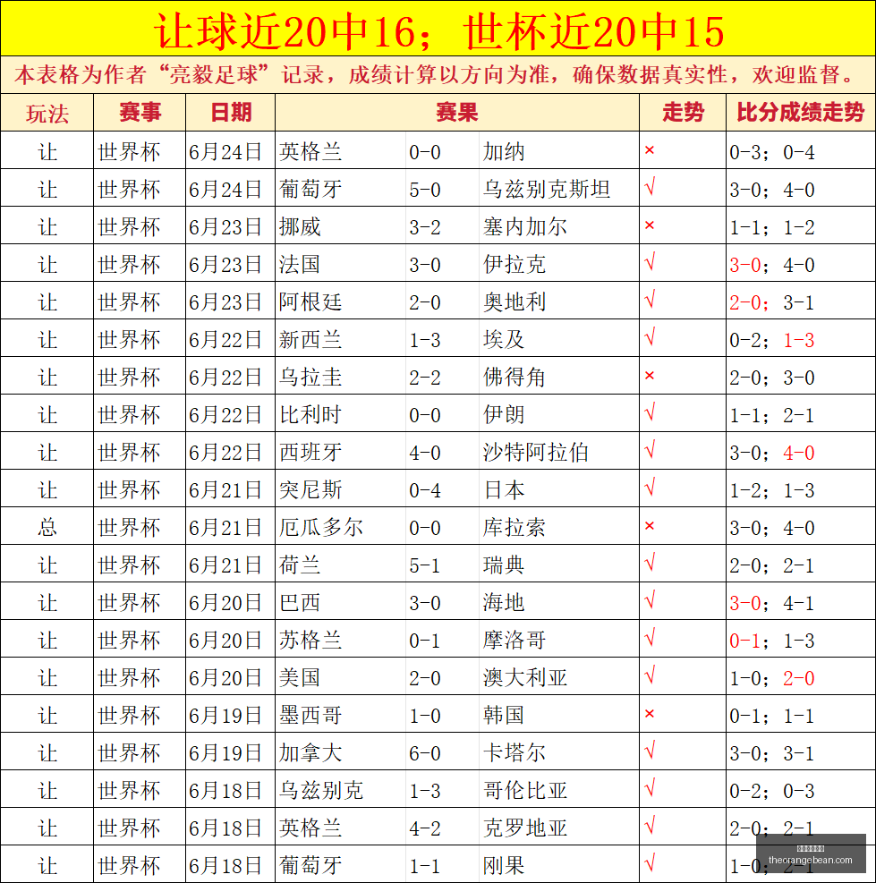拜仁三冠王,梦碎,欧冠半决出,星空体育官网,星空体育App,星空体育直播,星空体育平台,星空体育入口