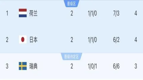 东契奇旧地战旧主表现抢眼，湖人以107-99击败独行侠，詹姆斯末节爆发独得16分，全场27+12